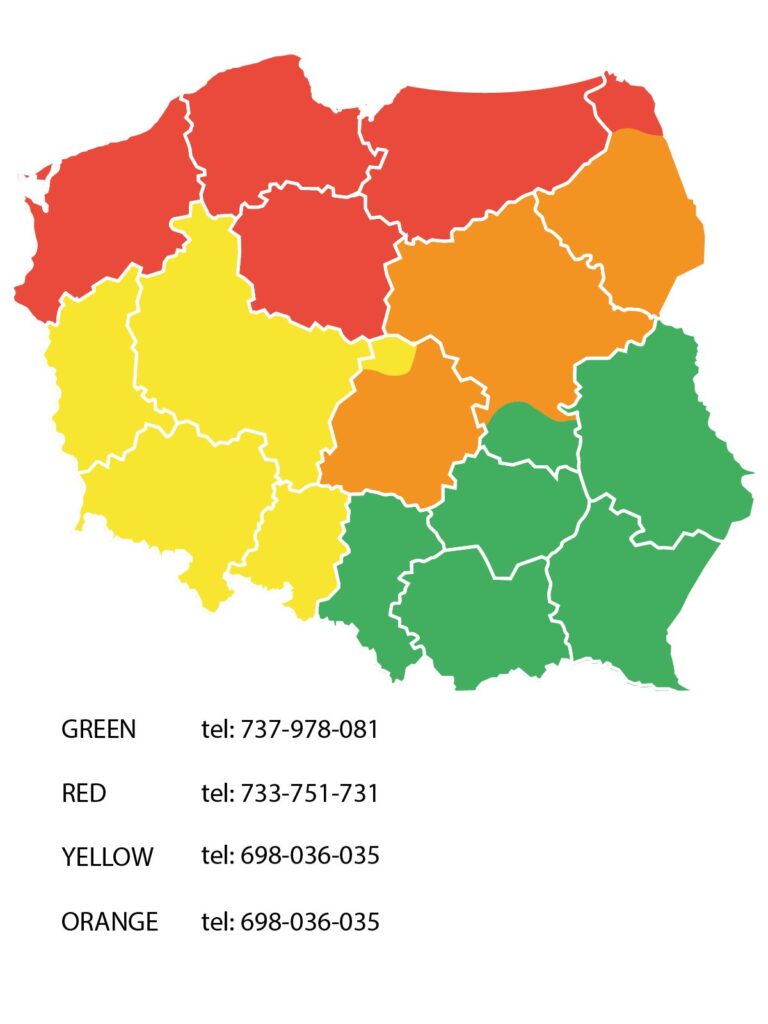 Numery kontaktowe